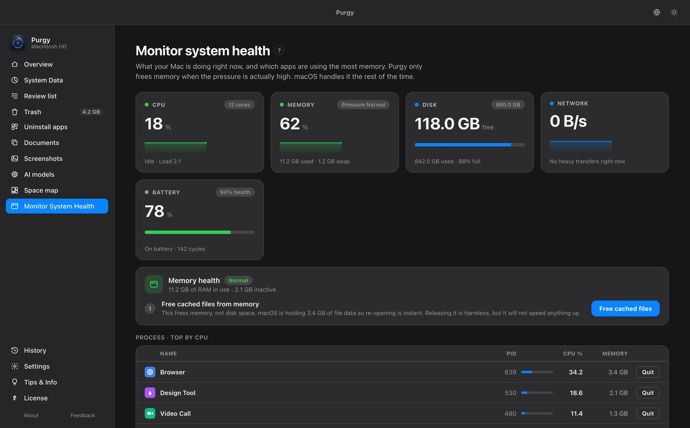System health showing CPU, memory, disk, network, battery and the top processes